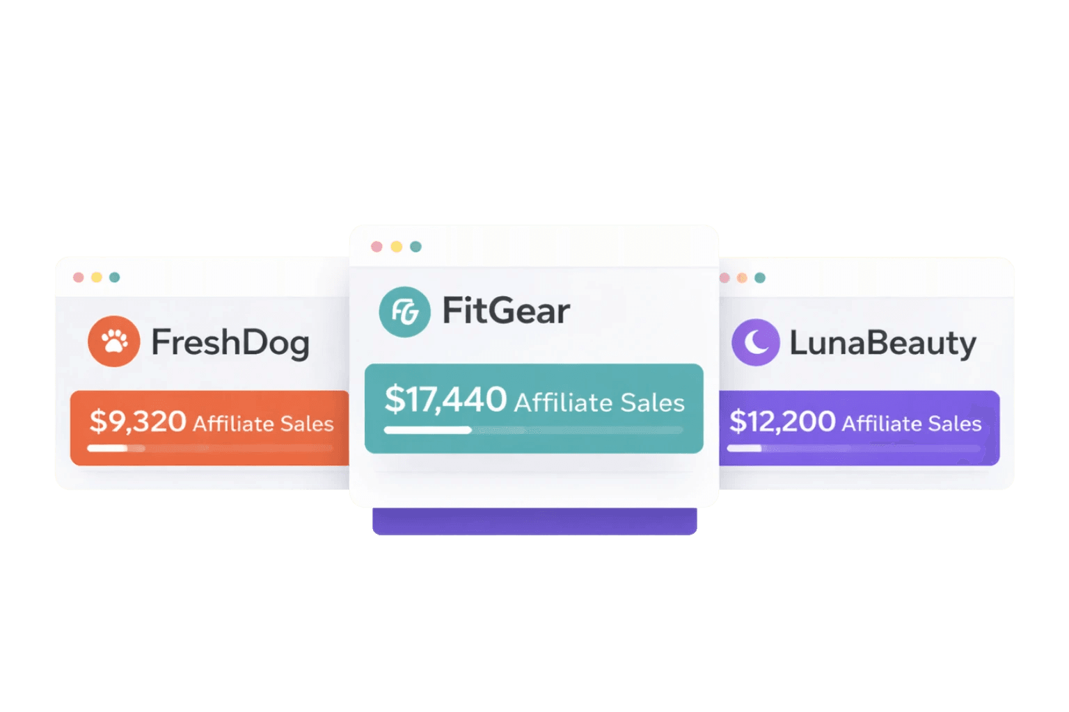 Handle Multiple Brands at One Place