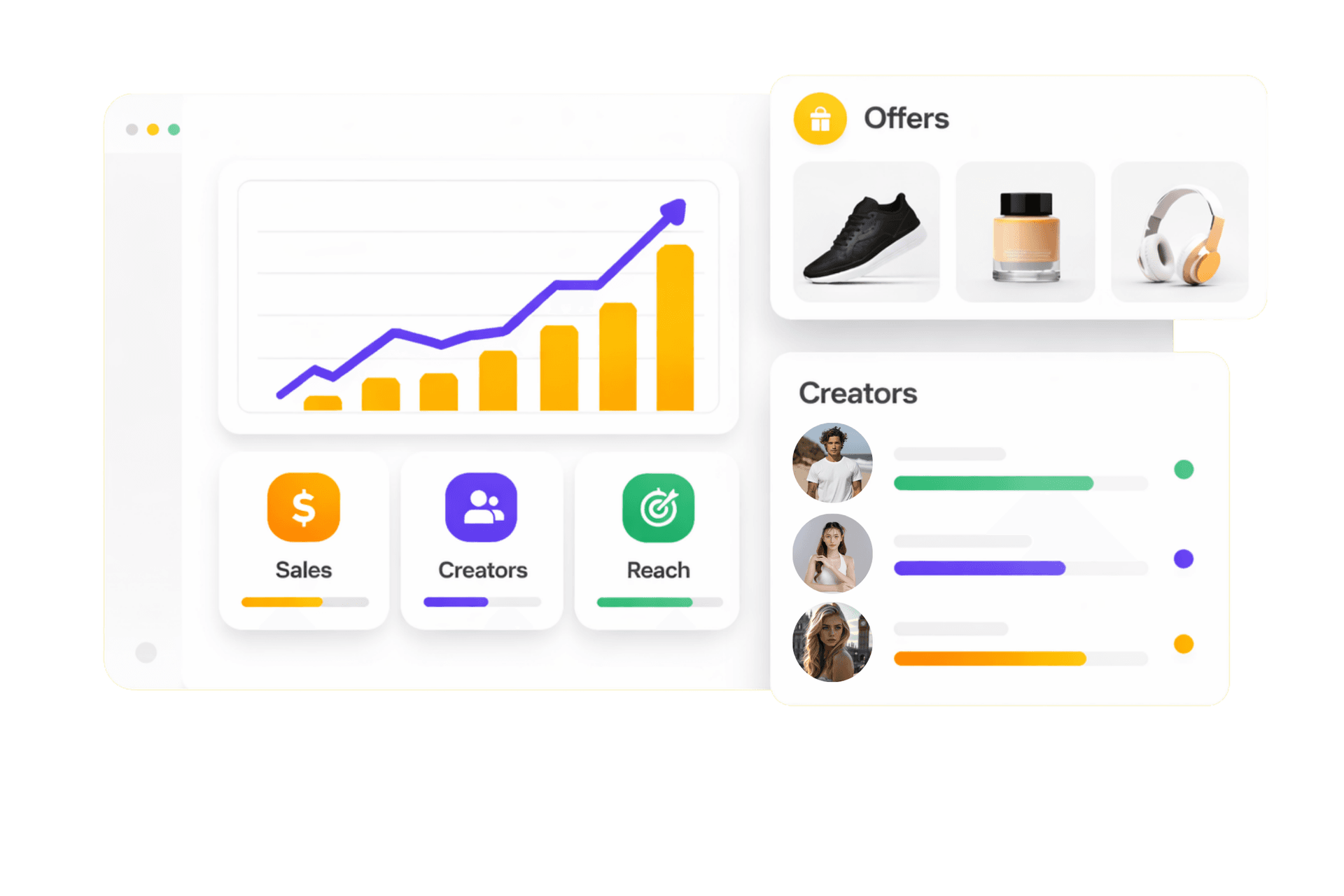 Build Affiliate Sales That Scale