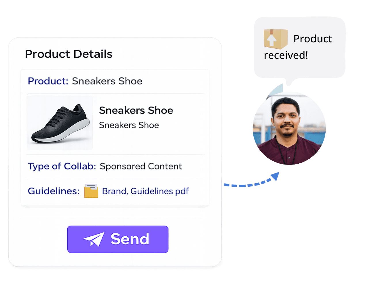 Send & Track Brand Kits Without Chaos.