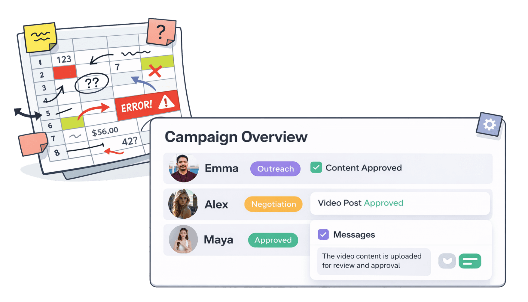 Run Collabs Without Messy Spreadsheets.